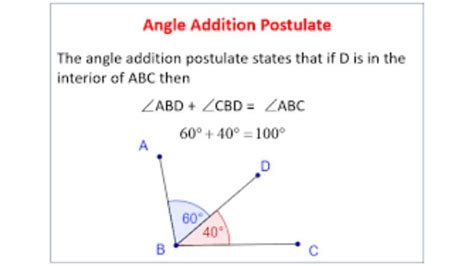 Understanding the Angle Addition Postulate