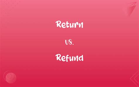 Understanding the Basics: Return vs. Refund