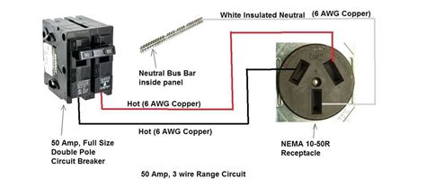 Understanding the Basics Image