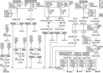 Understanding the Basics Image