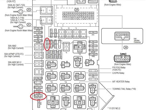 Understanding the Basics