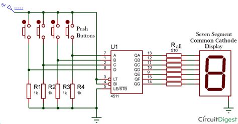 Understanding the Basics