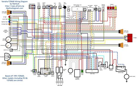 Basic Wiring Diagram