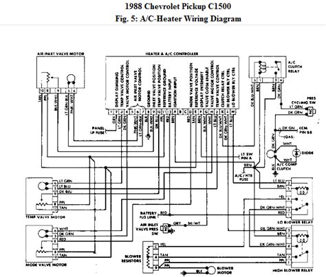 Understanding the Basics of Electrical Circuits