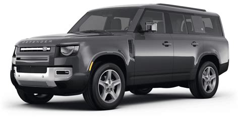 Understanding the Basics of Leasing a Land Rover Defender