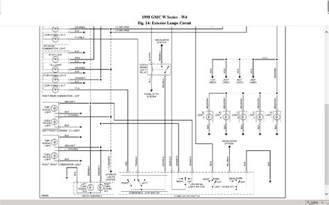 Understanding the Basics of Wiring Diagrams