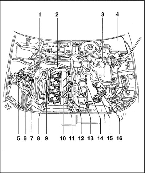 Understanding the Basics of Wiring Diagrams