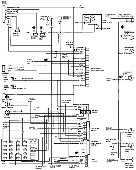 Understanding the Basics of Wiring Diagrams