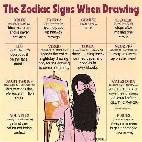 Understanding