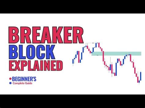 Understanding the Basics of a Breaker Block