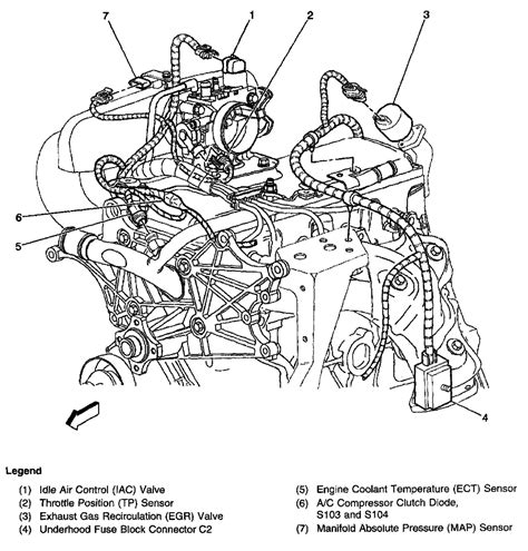 Understanding the Blueprint Image