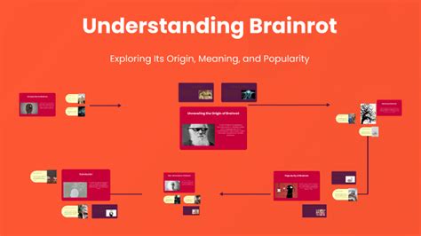 Understanding the Brainrot Vibe