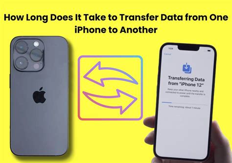 Understanding the Challenges of iPhone Data Export