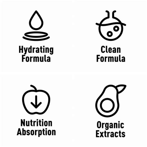 Understanding the Clean Formula: Key Ingredients & Benefits