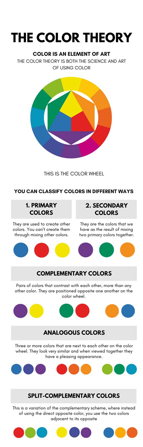 Understanding the Colour Wheel (Quick Primer)