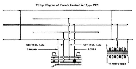 Components Image