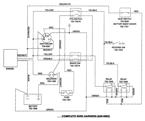 Understanding the Components of the Motorola CDM750 Wiring Diagram
