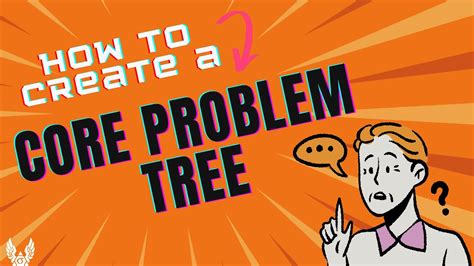 Understanding the Core Problem