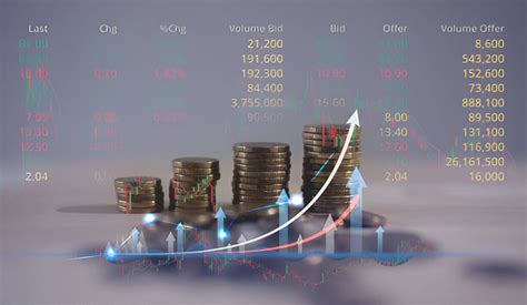 Understanding the Current Market Value