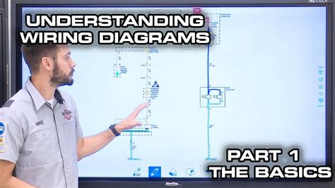 Diagram Basics