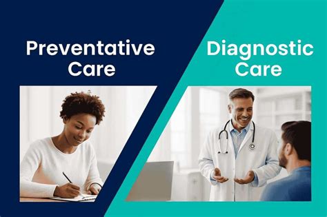 Understanding the Difference Preventative vs Diagnostic Visits