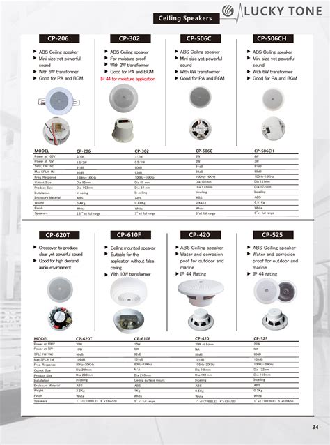 Understanding the Differences Between In-Ceiling Speaker Sizes