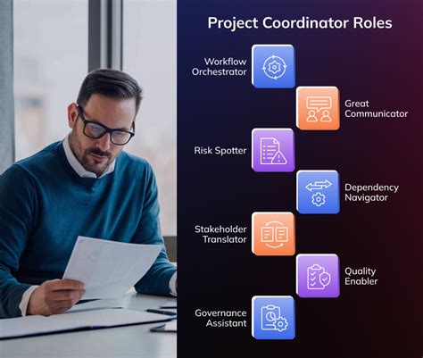 Understanding the Different Coordinator Roles