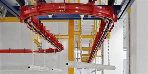 Understanding the Different Types of Paint Conveyor Systems