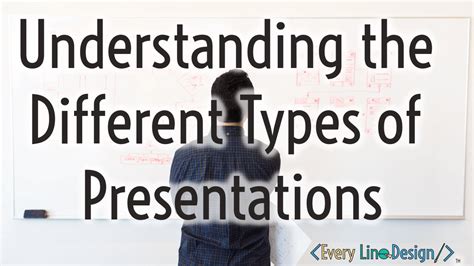 Understanding