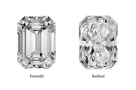 Understanding the Emerald Cut