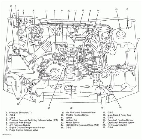 Engine Blueprint