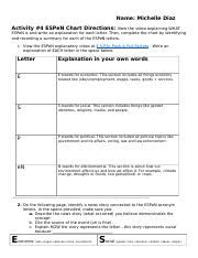 Understanding the Espen Elsevier Guide
