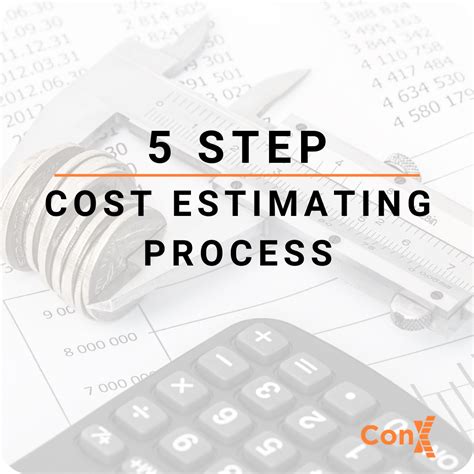 Understanding the Estimate Process