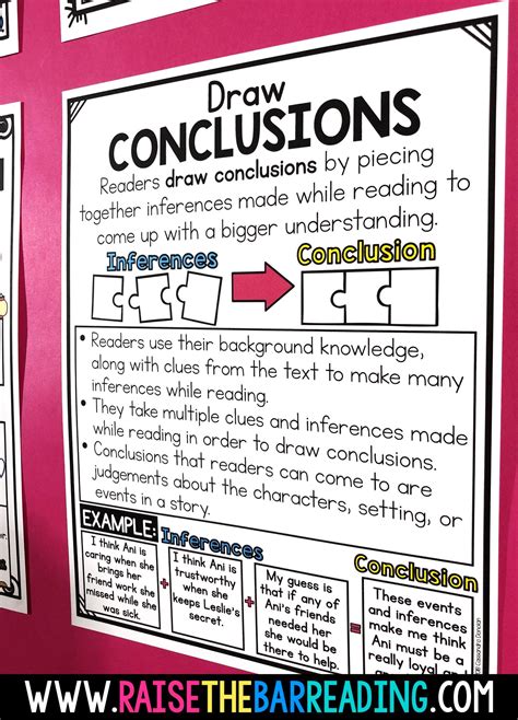 Understanding