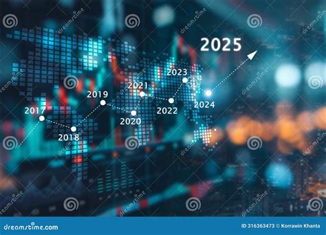 Understanding the Future Projection: Why the Numbers Keep Rising