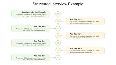 Understanding the Google Interview Structure