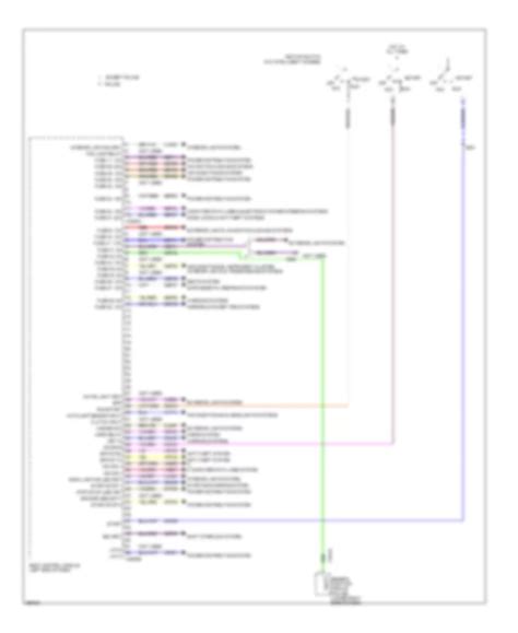 Understanding the Icons