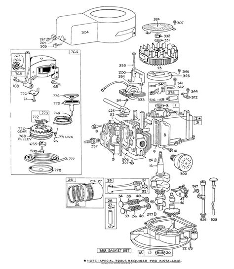 Understanding the Ignition System Briggs and Stratton 5 HP Engine Diagram