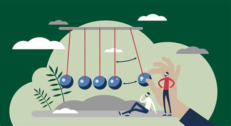 Understanding the Impact on Cardholders