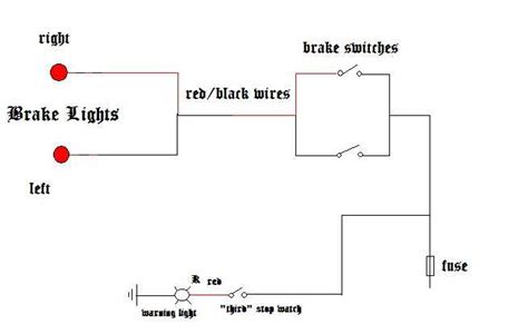 Understanding the Importance of Brake Light System