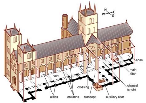 Understanding the Importance of Wiring Diagrams in Catholic Biblical Analysis