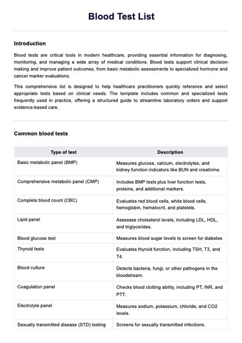 Understanding the Importance of a Basic Blood Test List