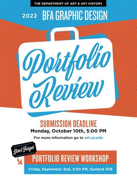 Understanding the Importance of a Design Portfolio Review