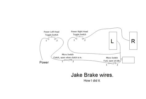 Understanding the Jake Brake System