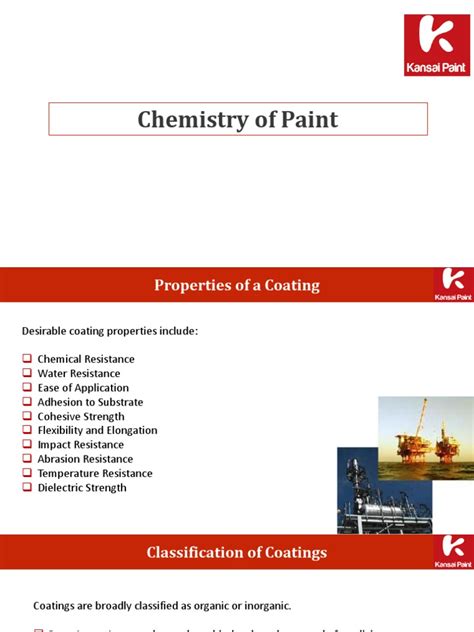 Understanding the MP2 Paint Chemistry