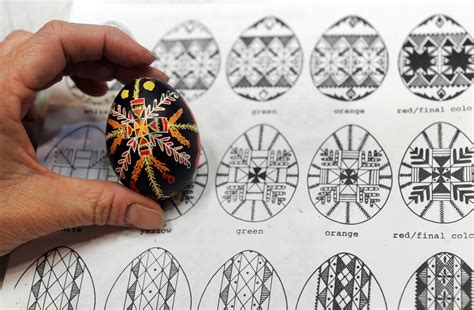 Understanding the Magic of Pysanky Designs