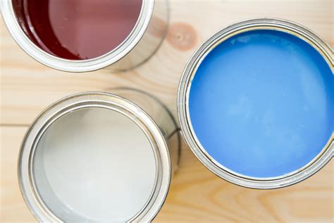 Understanding the Main Categories of Oil Paint