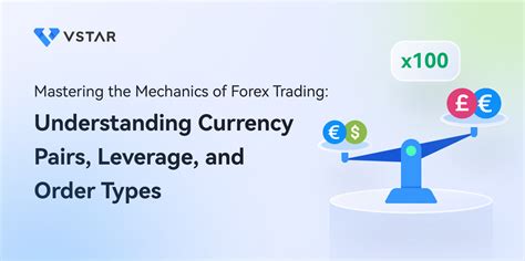 Understanding Currency Exchange