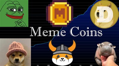 Top Meme Coins By Market Cap