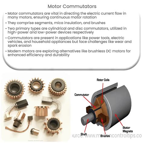 Motor Components